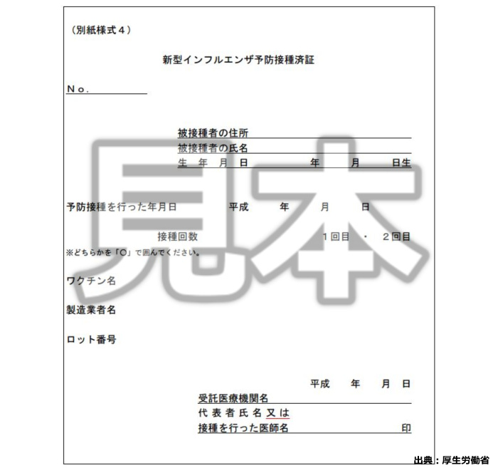インフルエンザ接種証明書ってなに？病院からもらって必要な書類？