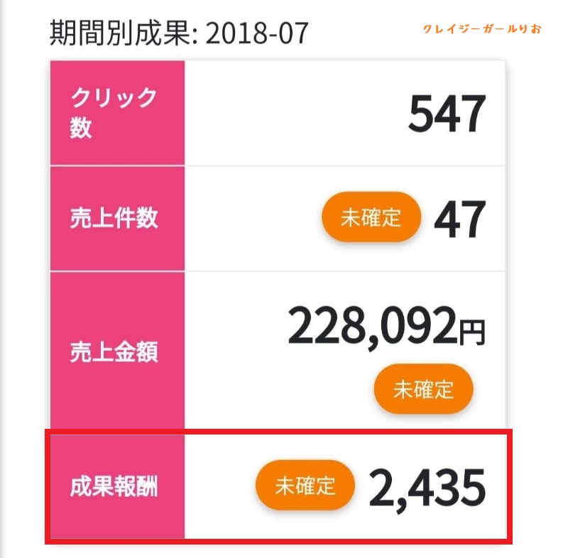 クレイジーガールりおアフィリエイト実績2018年7月楽天1
